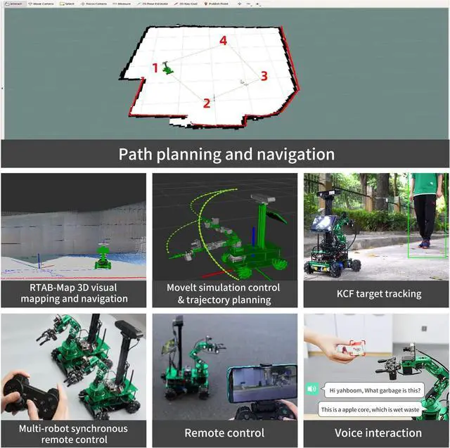 Alt view image 5 of 7 - Yahboom AI Robot Kit with Jteson Nano Tx2 Nx Development Board ROS Programming Unmanned Car Wheel Mecanum Rosmaster X3 Plus
