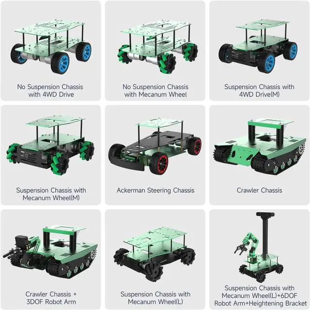 Alt view image 3 of 7 - Yahboom Robot Aluminum Alloy Car Chassis with 80mm Mecanum Wheel 6DOF Robotic Arm for Raspberry Pi Arduino DIY Kit Smart Robot Car (Suspension Chassis with Mecanum Wheel(L)+6DOF)