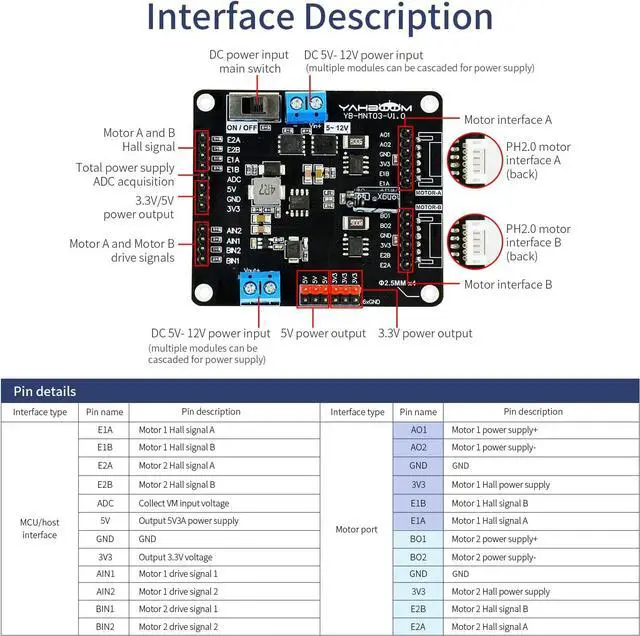 Alt view image 2 of 7 - Yahboom Dual Motor Drive Controller Board Module AT8236 Dual H-Bridge DC Stepper for Arduino Raspberry Pi STM32 (Motor Drive Module)