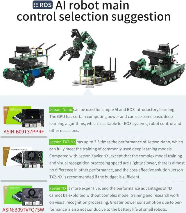 Alt view image 4 of 7 - Yahboom Jetson TX2 NX Development Kit,N-VIDIA TX2 Xavier NX Core Board Module, 2.5 Times The Performance of Jetson Nano