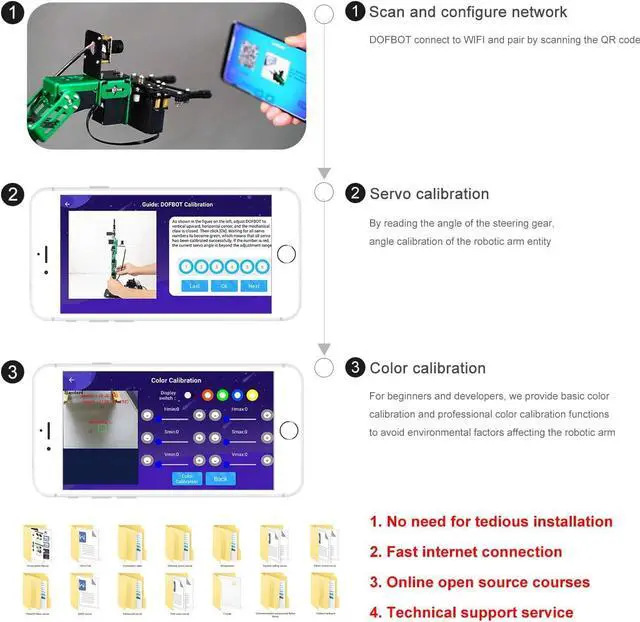 Alt view image 4 of 7 - Yahboom Robotic Arm Raspberry Pi Robot Kit AI Hand Building with Camera 6-DOF Programmable AI Electronic DIY Robot for Adults ROS Open Source (Dofbot with Pi4B(8G))