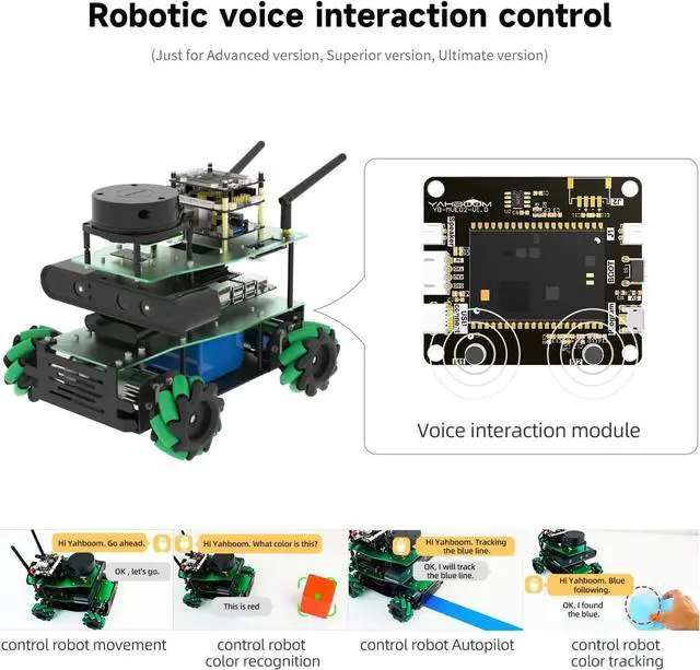 Alt view image 6 of 7 - Yahboom AI Adults Robotic Kit Voice Interactive Control ORBSLAM2+Octomap Mapping for Jetson Nano/TX2-NX/Xavier NX/Raspberry Pi