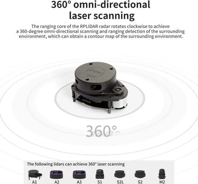 Alt view image 3 of 7 - Yahboom Silan Lidar Sensor ROS Robot TOF Range Navigation 3D Scanner Laser Measurement Tool RPLIDAR A1 A2 A3 S1 S2 M2 (Mapper M1)