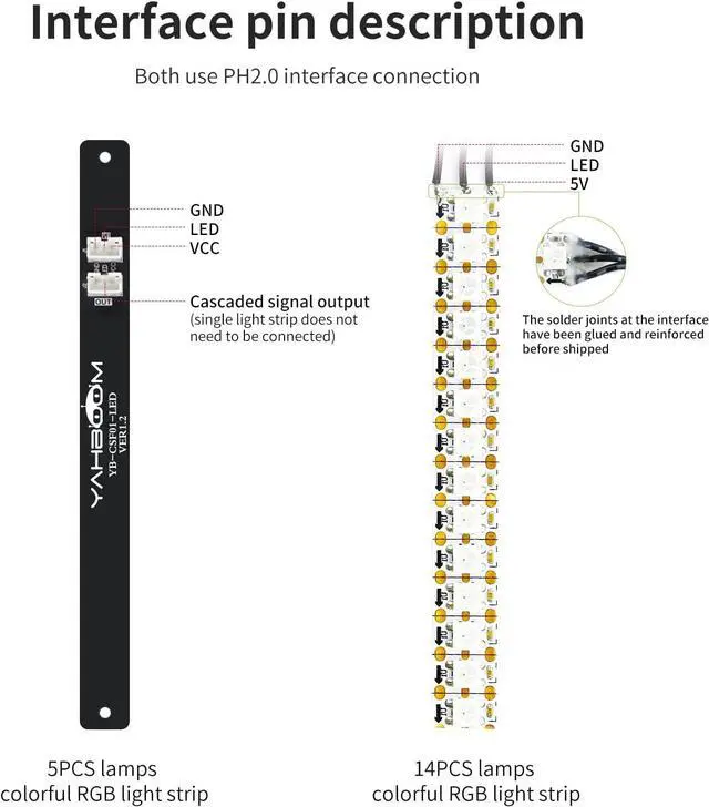 Alt view image 3 of 7 - Yahboom LED Strip Light Programmable WS2812 DC 5V PH2.0 RGB Full Color-Driven Compatible with Raspberry Pi Pico Arduino Microbit STM32 ESP32 5 Bit 4PCS 14 Bit 2PCS