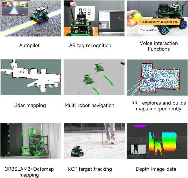 Alt view image 4 of 7 - Yahboom Raspberry Pi 4B ROS Adults Robotic Kit Visual Identity Tracking Automatic Navigation (X1 Standard Ver-with Pi)