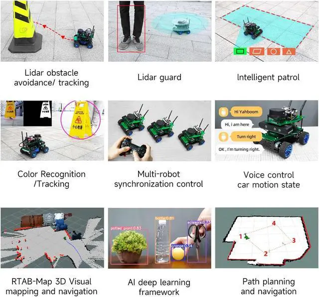 Alt view image 5 of 7 - Yahboom Raspberry Pi 4B ROS Adults Robotic Kit Visual Identity Tracking Automatic Navigation (X1 Standard Ver-with Pi)