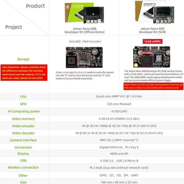 Alt view image 7 of 7 - Transbot-Ver.III and Jetson Nano 4GB SUB