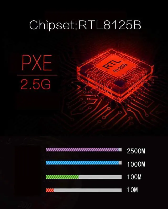 Alt view image 7 of 7 - Quad-Port 2.5GBase-T PCIe Network Adapter RTL8125B 2500/1000/100Mbps PCI Express Giga-bit Ethernet Card RJ45 LAN Controller Support PXE for Windows/Linux/MAC with Low Profile