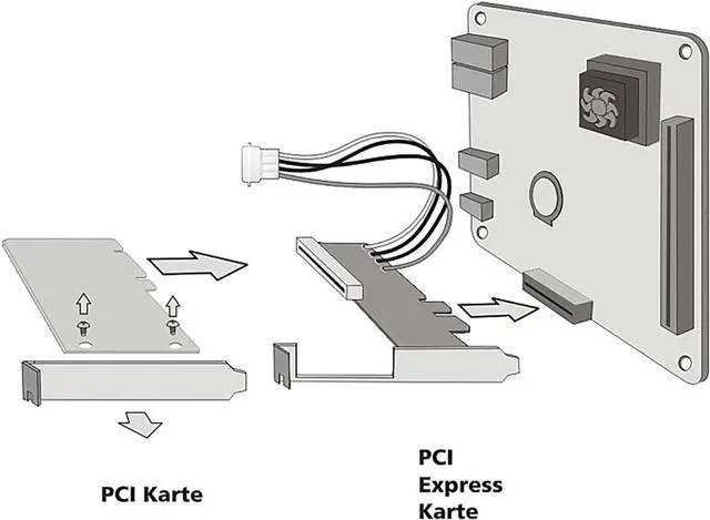 Alt view image 7 of 7 - PCIe PCI Express X1 to PCI 32bit Bridge Card Adapter with PLX Chipset Compatible with PCIe X1 X4 X8 X16
