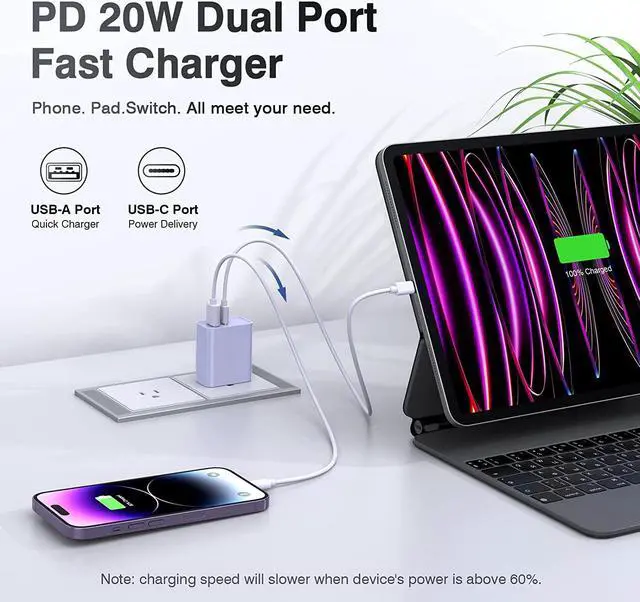 Alt view image 4 of 6 - [2 Pack] USB-C Wall Charger, 20W Dual Port QC+PD3.0 Power Adapter, Double Fast Plug Charging Block for Samsung Galaxy S22 S21/S21+/S21Ultra/S20/S20+/S20 FE/Note 20Ultra, iPhone 13/14 Brick Box, Purple - OEM