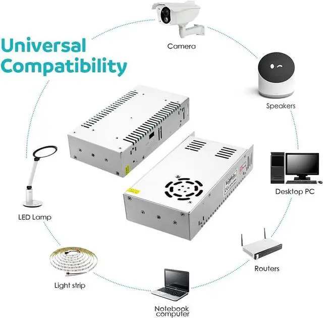 Alt view image 6 of 7 - Aclorol 5V Power Supply 70A 350W 110V / 220V AC to DC 5V 70amp Universal Transformer Switching Driver Converter 5V Power Adapter for WS2812B WS2813 LED Strip Pixel Lights CCTV Camera Security System