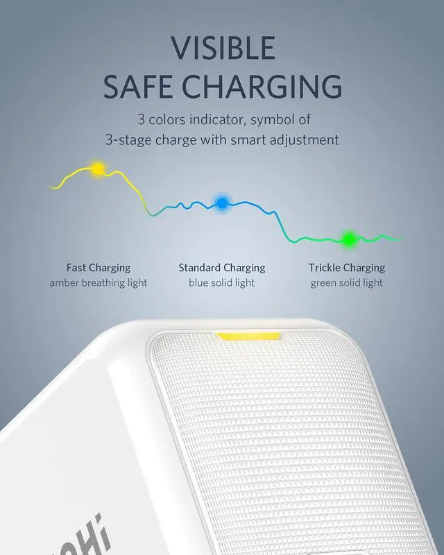 Alt view image 5 of 7 - AOHI 65W PD USB C Charger, GaN+ Magcube Mini Fast Wall Charger Power Adapter for iPhone 14/Plus/Pro/Pro Max/iPhone 13 Pro Max/12 Serise, Notebook MacBook Pro/Air, Galaxy S22/S21, White - OEM