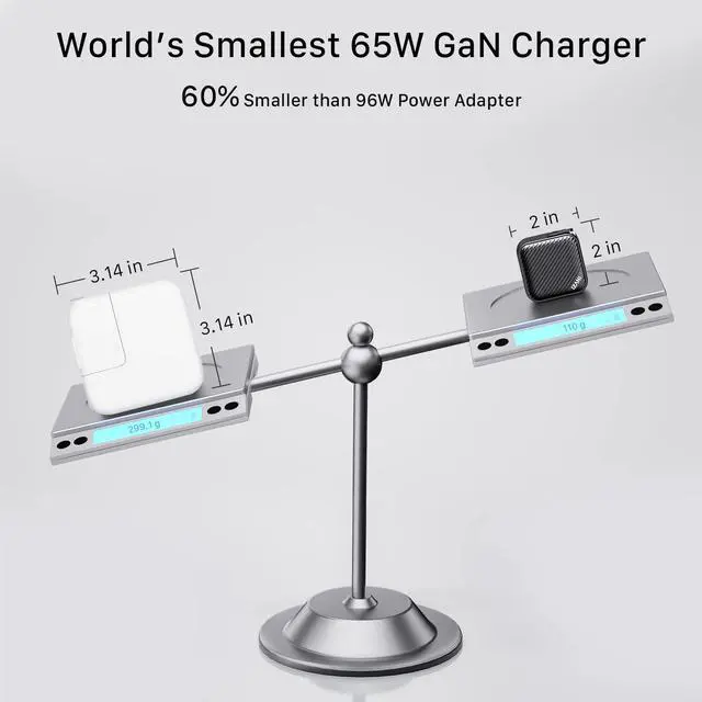 Alt view image 5 of 7 - 65W GaN USB C Charger 3-Port, PPS PD Fast Charger Multiport USB C Wall Charger Power Adapter for MacBook Pro Air, iPad Pro Air, iPhone 14 13 12 11 Pro Max, Galaxy S22 S21 S20 Note 20, Pixel - OEM