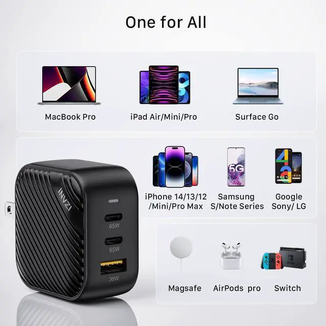 Alt view image 3 of 7 - 65W GaN USB C Charger 3-Port, PPS PD Fast Charger Multiport USB C Wall Charger Power Adapter for MacBook Pro Air, iPad Pro Air, iPhone 14 13 12 11 Pro Max, Galaxy S22 S21 S20 Note 20, Pixel - OEM