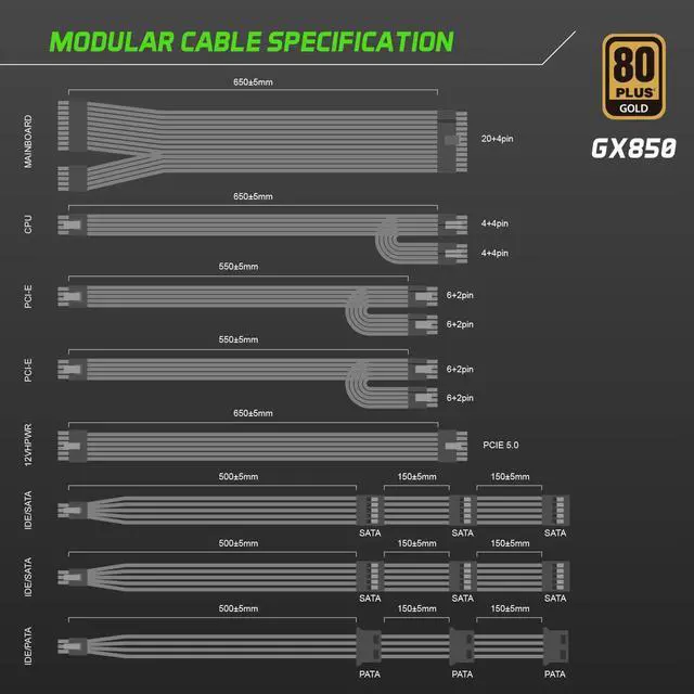 Alt view image 6 of 6 - GAMEMAX Rampage Series 850W PCIe 5.0 80 Plus Gold Certified Fully Modular Power Supply, 135mm F.D.B Fan, 105°C Japanese Caps, 10 Year Warranty, GX850, Black - OEM