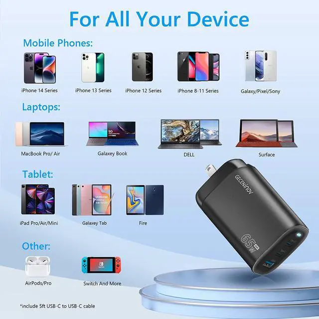 Alt view image 7 of 7 - 65W Wall Charger, Geceninov GaN Charger, Latest GaN III Chip, 3-Port USB C Charger with 5ft USB-C Cable for MacBook Pro/Air, iPad Pro/Air, iPhone 14/13/12 Mini/Pro/Max, S22/S21/S20, Pixel 6/5 and more - OEM