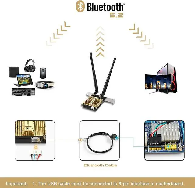 Alt view image 5 of 7 - EDUP  WiFi 6E AX210 PCIE WiFi Card Bluetooth5.2 with Heat Sink Upgrade to 6GHz/5GHz/2.4GHz Tri-Band, Up to 5400Mbps,160MHz,Ultra-Low Latency,OFDMA,MU-MIMO,Support Windows 11/10 64Bit