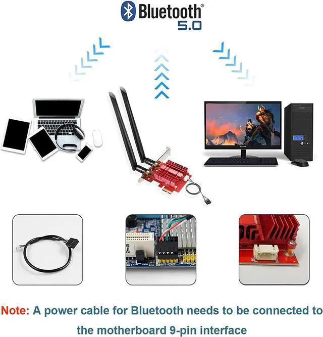 Alt view image 2 of 7 - PCIe Bluetooth WiFi Card with Built-in Intel 9260 Chip, EDUP PCIE Bluetooth 5.0 Wireless Network Card AC2030M Heat Sink Dual Band 5.8G/2.4Ghz for Desktop PC, Compatible with Windows10 64bit