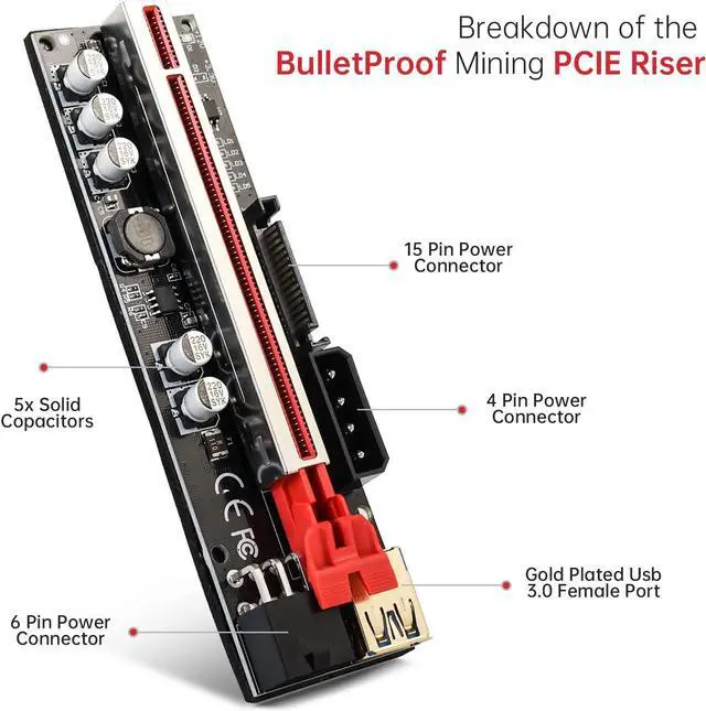 Alt view image 3 of 7 - EDUP  PCIe GPU Riser Express Cable with 5 Solid Capacitors,Marque Light,16X to 1X Bitcoin/Ethereum ETH Mining Mini Graphics Riser Card Adapter Pack of 2