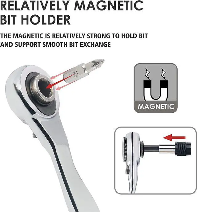 Alt view image 4 of 7 - Right Angle Screwdriver 32-Piece 1/4 Inch Mini Ratchet Set Low Profile Offset Screwdriver Bit Set with 72-Tooth Ratcheting Wrench Stubby Ratchet 90 Degree Screwdriver for Small Spaces