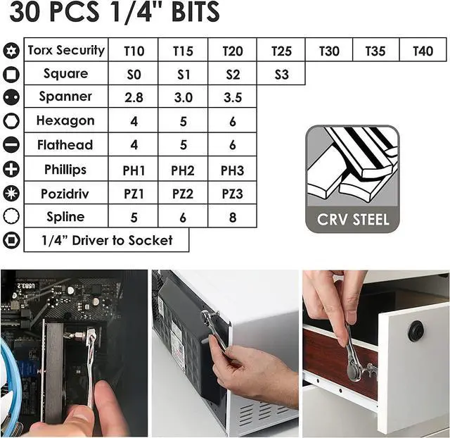 Alt view image 6 of 7 - Right Angle Screwdriver 32-Piece 1/4 Inch Mini Ratchet Set Low Profile Offset Screwdriver Bit Set with 72-Tooth Ratcheting Wrench Stubby Ratchet 90 Degree Screwdriver for Small Spaces