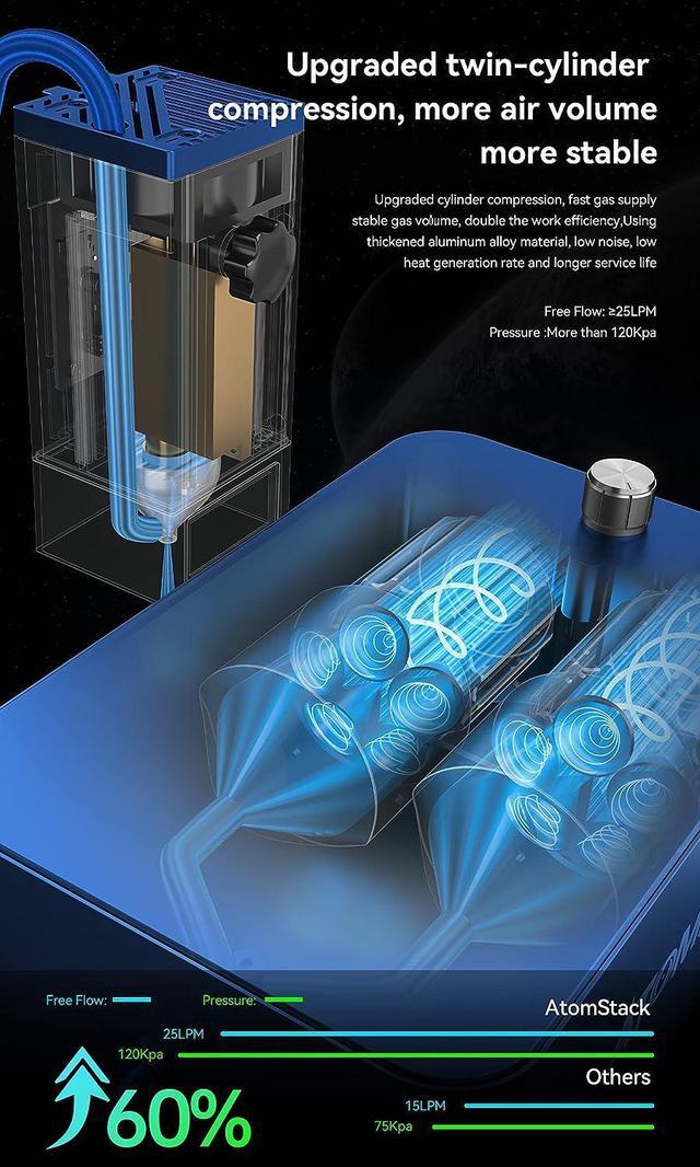 Alt view image 5 of 7 - ATOMSTACK A20 Pro Laser Engraver 130W, 20W Optical Power Laser Cutter with F30 Pro Air Assist Kit and Terminal Control Panel, Support Self-Developed Mobile Phone APP, Engraving Area 400x400mm