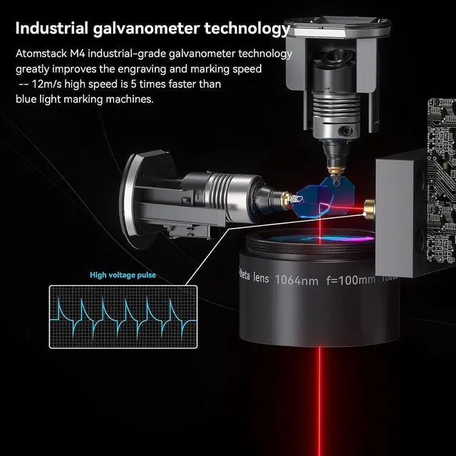 Alt view image 2 of 6 - ATOMSTACK M4 Fiber Laser Engraver, 1064nm Cold Red Light High Accuracy Desktop and Handheld 2 in 1 Fiber Marking Machine for Metal Plastic Leather with 12000mm/s High Speed, Engraving Area 70x70mm
