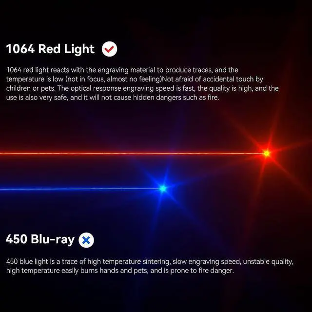 Alt view image 3 of 6 - ATOMSTACK M4 Fiber Laser Engraver, 1064nm Cold Red Light High Accuracy Desktop and Handheld 2 in 1 Fiber Marking Machine for Metal Plastic Leather with 12000mm/s High Speed, Engraving Area 70x70mm