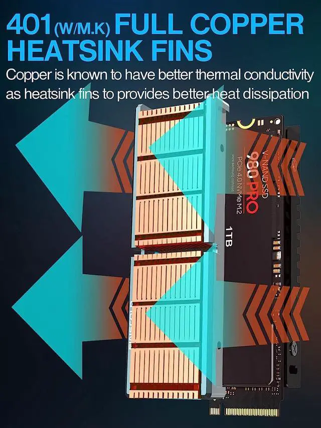 Alt view image 2 of 7 - JEYI M.2 HeatSink, Heavy Duty Aluminum Convective Heat Sink, Passive Heat Sinks with Fins, FinsCold iGlacier8 (35 Decrease Max)