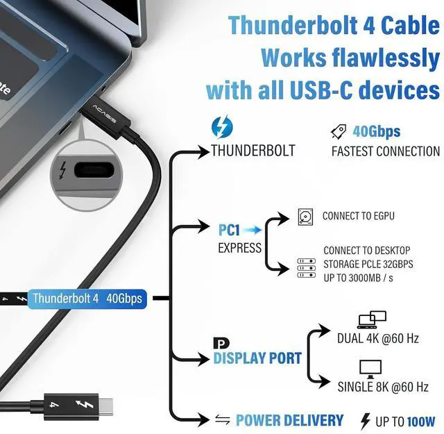 Alt view image 5 of 7 - ACASIS [ Certified Thunderbolt 4 Cable 6.6ft, 40Gbps Data Transfer, 100W PD Charging, 8K Video, Compatible with Thunderbolt 4/3, USB-C, USB4 Devices, Black (6.6ft/2m)