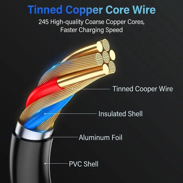 Alt view image 7 of 7 - ACASIS [ Certified Thunderbolt 4 Cable 6.6ft, 40Gbps Data Transfer, 100W PD Charging, 8K Video, Compatible with Thunderbolt 4/3, USB-C, USB4 Devices, Black (6.6ft/2m)