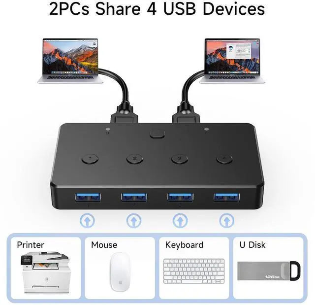Alt view image 2 of 7 - KVM Switch,USB 3.0 Switcher 2 Computers Share 4 USB 3.0 Ports for Mouse, Keyboard,Printer and More,USB Switch Compatible with Mac/Windows/Linux