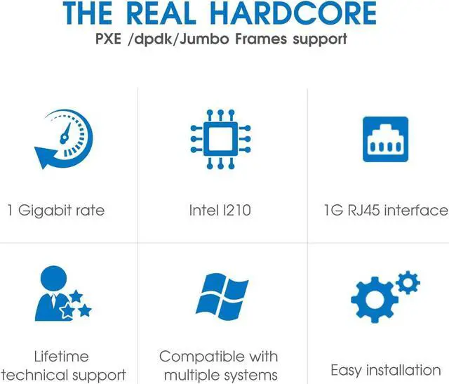 Alt view image 3 of 7 - 10/100/1000Mbps Gigabit Ethernet PCI Express NIC Network Card, with Intel I210 Chip,RJ45 Copper Single-Port,M.2 A+E Key Connector, Compare to Intel I210-T1 Support Windows Server/Windows, Linux
