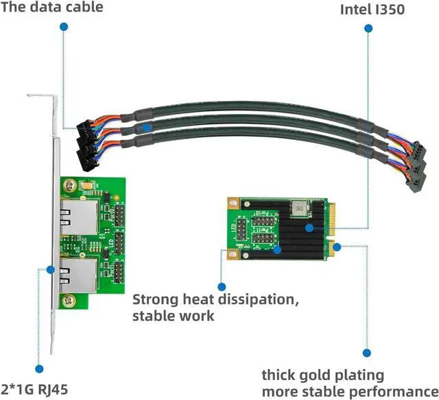 Alt view image 2 of 7 - Gigabit Network Card, 10/100/1000Mbps Dual RJ45 Copper Port Mini PCIe Ethernet Server Adapter, with Intel I350 Chip, Mini PCI Express NIC Support Windows Server/Linux/VMware