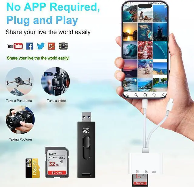 Alt view image 3 of 7 - SD Card Reader for iPhone/iPad, Lightning + USB C Connector to SD/TF Card Reader Adapter Memory Card Reader for Micro SDXC,Micro SDHC,SDXC,SDHC,SD Cards,USB Disk, for iPhone/iPad/MacBook/Samsung