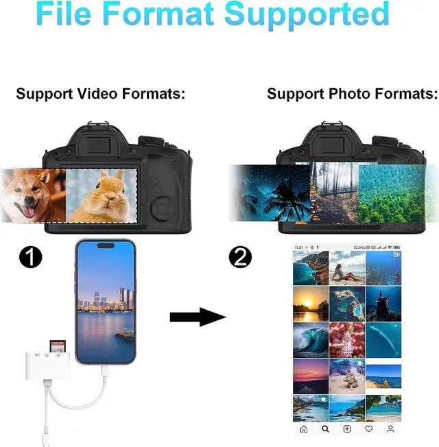 Alt view image 7 of 7 - SD Card Reader for iPhone/iPad, Lightning + USB C Connector to SD/TF Card Reader Adapter Memory Card Reader for Micro SDXC,Micro SDHC,SDXC,SDHC,SD Cards,USB Disk, for iPhone/iPad/MacBook/Samsung