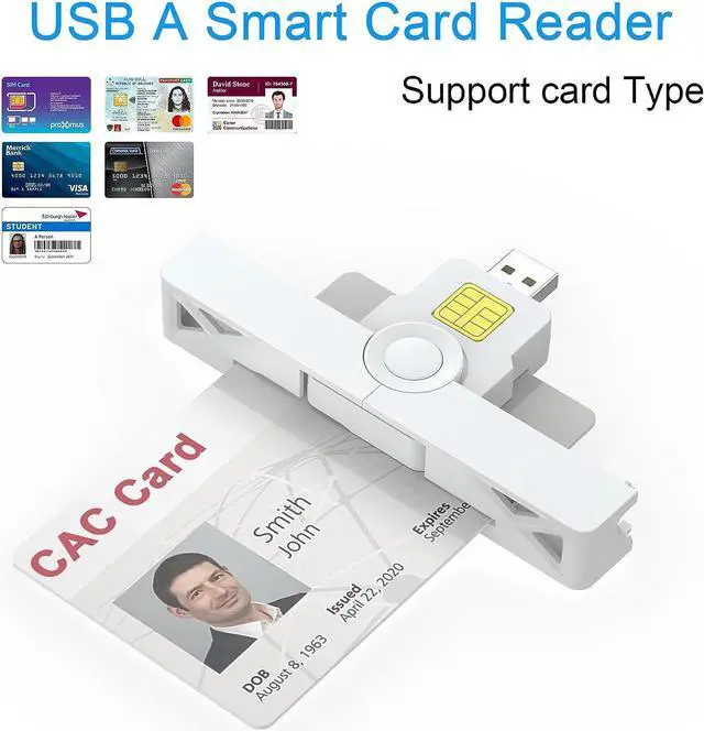Alt view image 2 of 6 - USB Smartfold Type A CAC Reader, USB A DOD Military USB Common Access CAC Smart Card Reader and ID CAC Card Reader,Compatible with Mac Os, Windows,Linux(Mini Foldable and Portable Type A) New