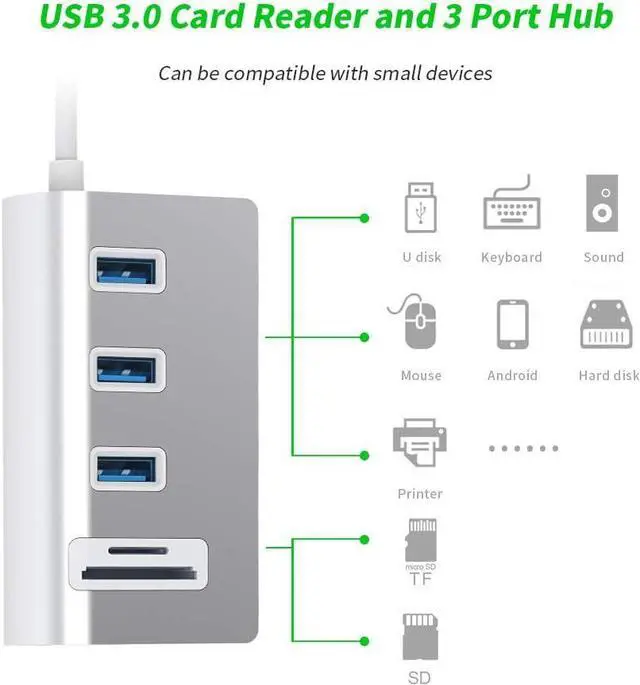 Alt view image 2 of 7 - USB 3.0 Docking Station, Portable Aluminum Hub with 3 USB Ports and SD&TF Card Adapter for iMac, MacBook Air, MacBook Pro, MacBook, Mac Mini, PCs and Laptops, Multi-in-1 Superspeed Combo Hub Dock