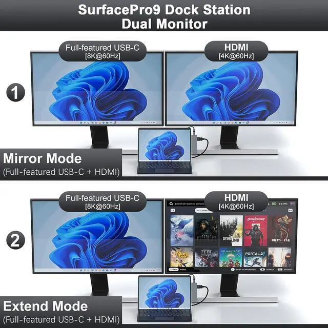 Alt view image 3 of 7 - 4K@60HZ Surface Pro 9 Docking Station Surface Pro 8 Accessories Surface Pro X hub Dock with HDMI, 100W Thunderbolt 4 Port, 3*USB(5Gbps), Audio, 6-IN-2 Surface pro 9 hub for Microsoft Surface Pro 9/8/X