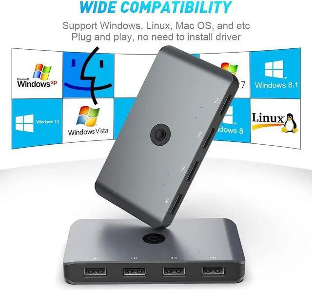 Alt view image 5 of 7 - Aluminum USB Switch Selector 4 Computers Sharing 4 USB Devices USB 2.0 Peripheral Switcher Box Hub for Keyboard Mouse Printer Scanner with One-Button Switch and 4 Pack USB A to A Cable