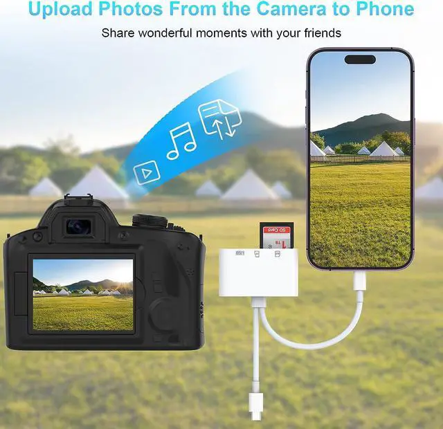 Alt view image 4 of 7 - SD Card Reader for iPhone/iPad, Lightning + USB C Connector to SD/TF Card Reader Adapter Memory Card Reader for Micro SDXC,Micro SDHC,SDXC,SDHC,SD Cards,USB Disk, for iPhone/iPad/MacBook/Samsung