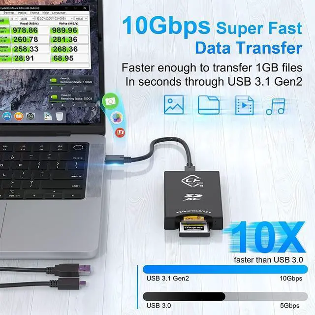 Alt view image 2 of 7 - 3 in 1 CFexpress Type B/Type A and SD UHS-II Dual-Slot Memory Card Reader, USB 3.2 Gen-2 10Gbps CFexpress Type a Type b Card Reader, Portable CF Express Reader Two Card Slots Can Work Simultaneously