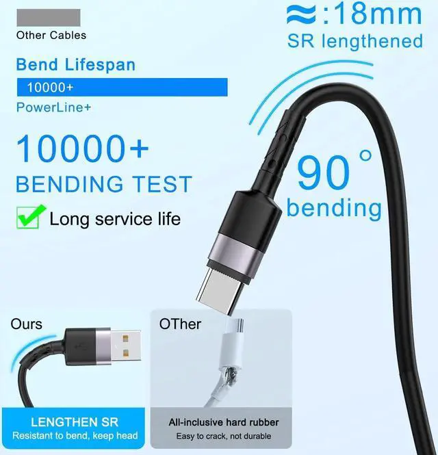 Alt view image 5 of 7 - USB Type C Coild Cable for Car, 1.8m/5.9FT Retractable USB C Cable Curly USB A to USB-C Fast Charger Cord for Car,Compatible Samsung Galaxy S10 S9 S8 Plus Note 9 8,LG5/G6/V20, USB C Devices