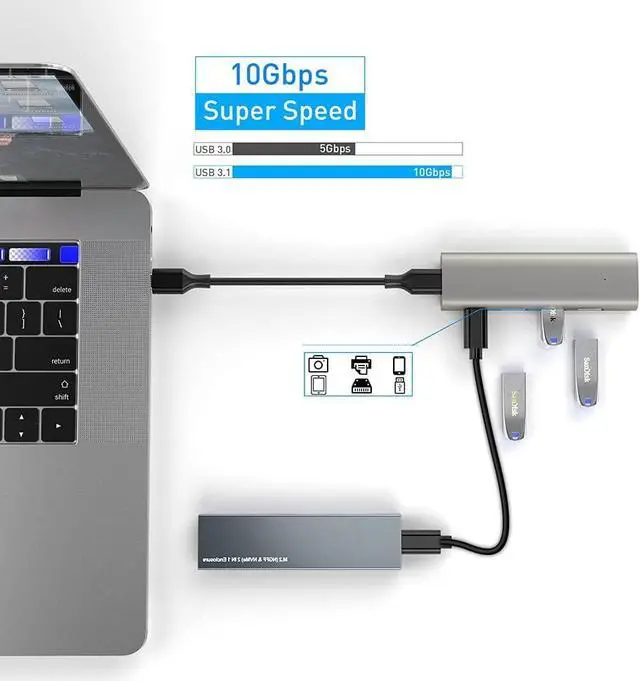 Alt view image 5 of 7 - 10Gbps USB 3.2/3.1 Gen 2 Data Hub, 10 GbpsSuper Speed USB C Splitter with 3 USB Ports, USB Type C Port and 5V Power Adapter Port, for MacBook Air/Pro, Surface Pro 7 and and Type-C Laptop