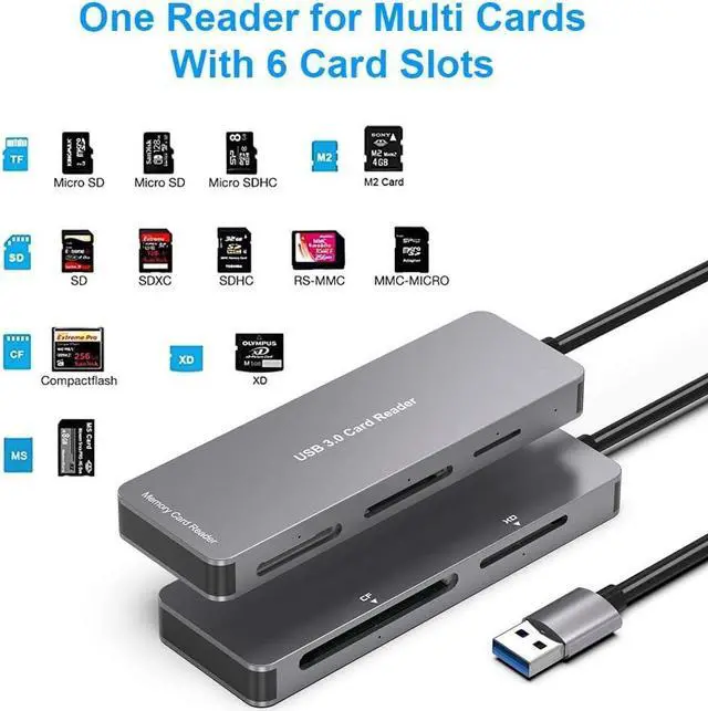 Alt view image 2 of 7 - Aluminum USB 3.0 Multi-Card Reader, 6-in-1 USB 3.0 SD Card Reader for SD/CF/TF/XD/MS/M2 Memory Card, Memory Card Reader 5Gbps Read and Write Compatible with Windows XP/Vista/7/8/10, Mac OS, Linux