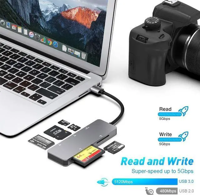 Alt view image 3 of 7 - Aluminum USB 3.0 Multi-Card Reader, 6-in-1 USB 3.0 SD Card Reader for SD/CF/TF/XD/MS/M2 Memory Card, Memory Card Reader 5Gbps Read and Write Compatible with Windows XP/Vista/7/8/10, Mac OS, Linux