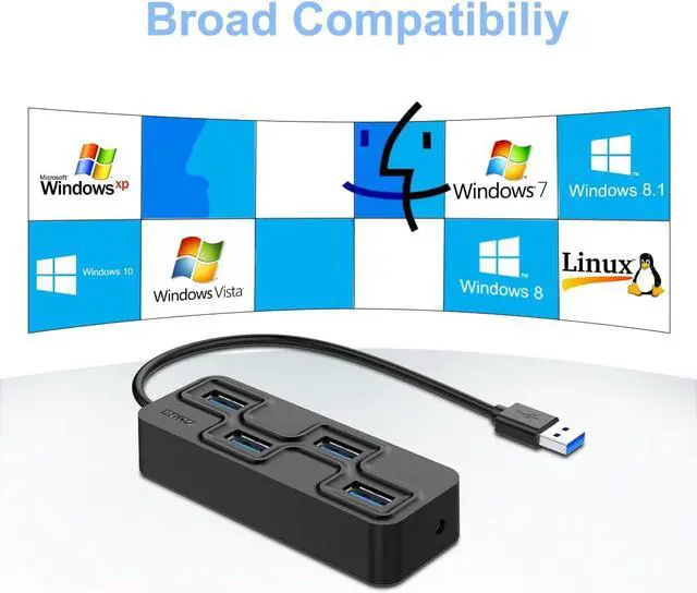 Alt view image 5 of 7 - 4-Port USB 3.0 Hub, Ultra-Slim Data USB Hub,Multi USB Port Expander, Fast Data Transfer USB Splitter for MacBook, Mac Pro, Mac Mini, iMac, Surface Pro, XPS, PC, Flash Drive, Mobile HDD