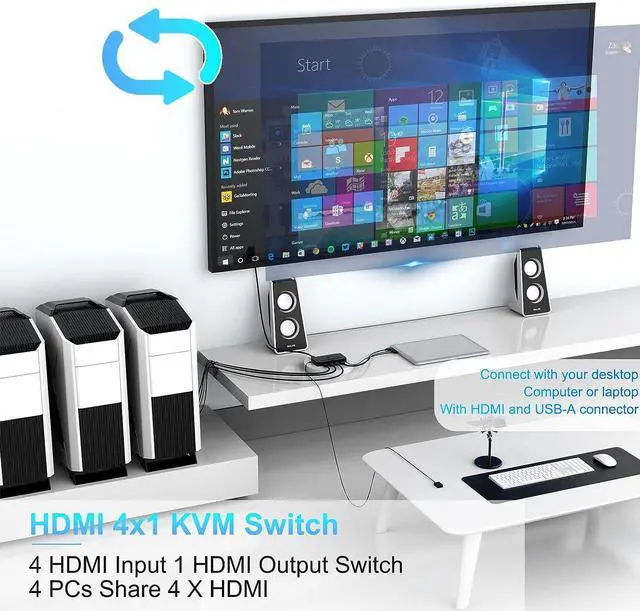 Alt view image 6 of 7 - 4K HDMI KVM Switch 4 Ports for 4 Computers Share One HD 4K Monitor, 3 USB Devices Keyboard Mouse Printer, 2 3.5mm Headphone Jack, Including 4 HDMI Cable and 1 Remote Controller