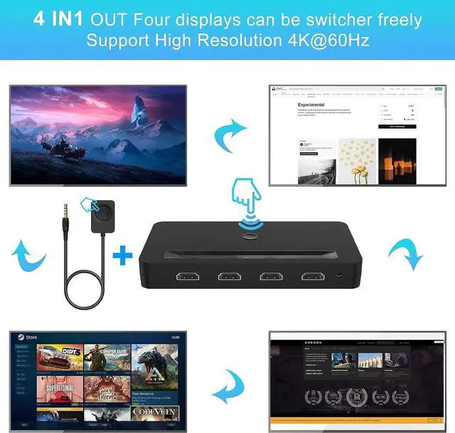 Alt view image 4 of 7 - 4K HDMI KVM Switch 4 Ports for 4 Computers Share One HD 4K Monitor, 3 USB Devices Keyboard Mouse Printer, 2 3.5mm Headphone Jack, Including 4 HDMI Cable and 1 Remote Controller