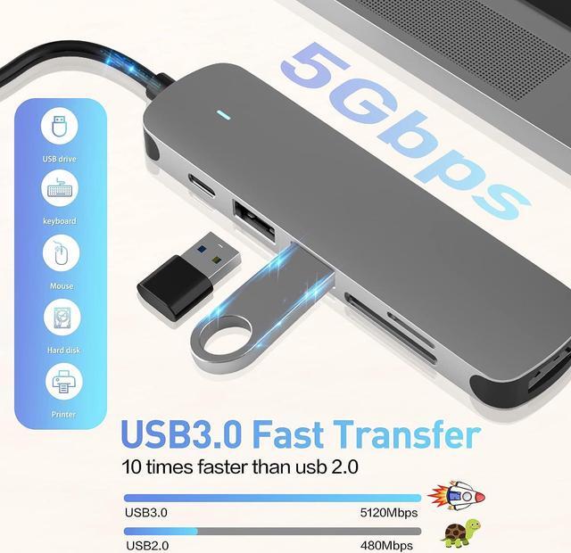 UGREEN USB C Hub 4K HDMI, 3 USB 3.0, MacBook Pro, Surface IPad Galaxy